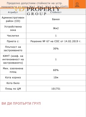 ������� ������ | Imot.bg � ����� ������ 6