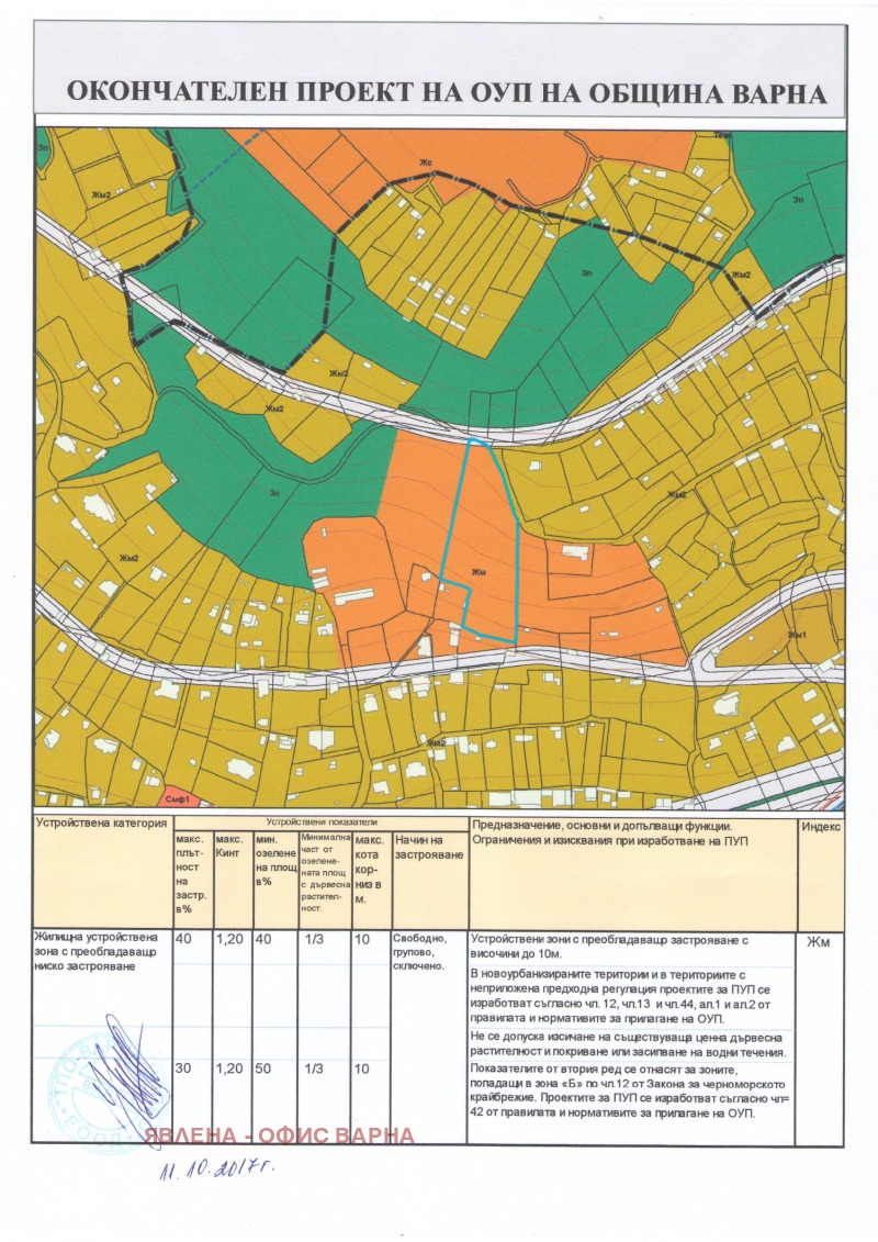 Продава  Парцел град Варна , м-т Акчелар , 6000 кв.м | 74524706 - изображение [3]