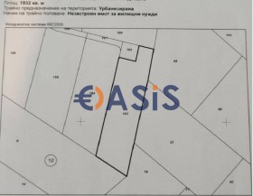 Обява Продава ПАРЦЕЛ,с. Медово, област Бургас