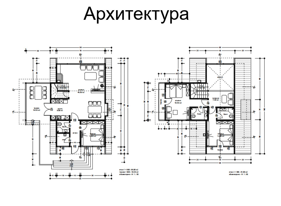 ������� ���� | Imot.bg � ����������� 4