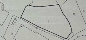 ������� ������ | Imot.bg � ����� ������ 8