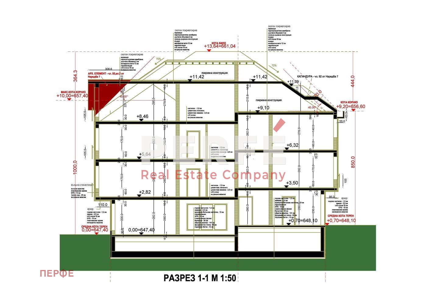 Продава ОФИС | Imot.bg — изображение 6