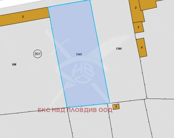 ������� ������ | Imot.bg � ����������� 1