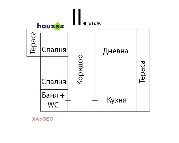 Продава КЪЩА, гр. София, Орландовци, снимка 3 - Къщи - 47660141