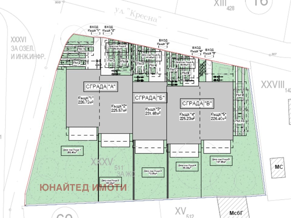 ������� ���� | Imot.bg � ����������� 6