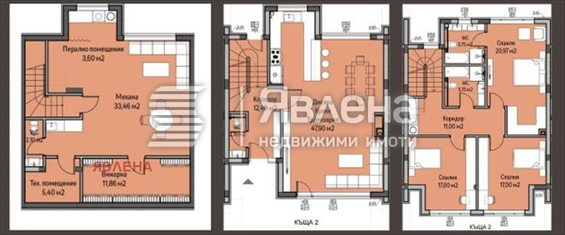 Продава КЪЩА, с. Панчарево, област София-град, снимка 3 - Къщи - 48577726