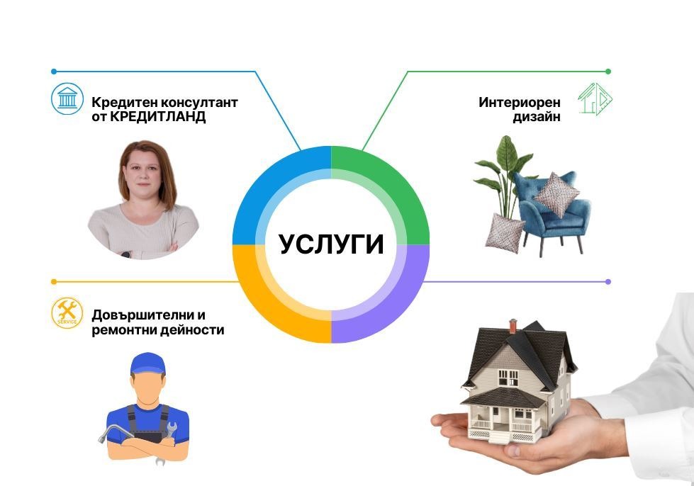 Продава 2-СТАЕН, гр. Пловдив, Кършияка, снимка 5 - Апартаменти - 53813359
