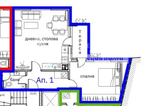  2- | Imot.bg    2
