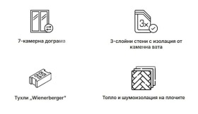  2- | Imot.bg    5