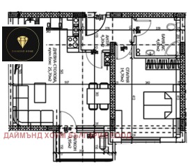 ������� 2-����� | Imot.bg � ����� ������ 2