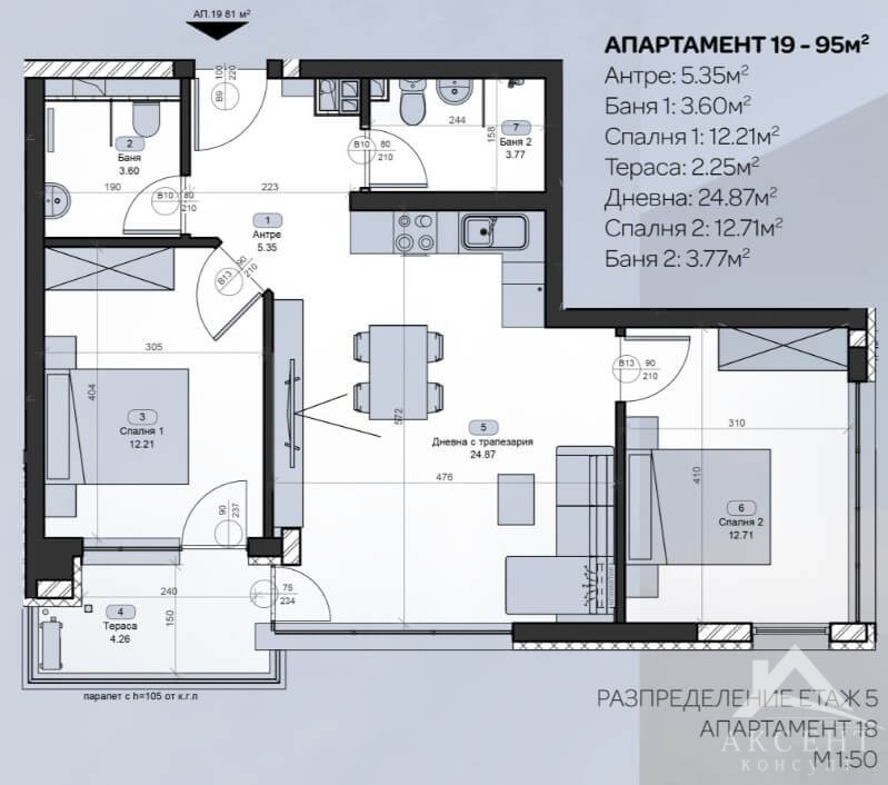 ������� 3-����� | Imot.bg � ����������� 1