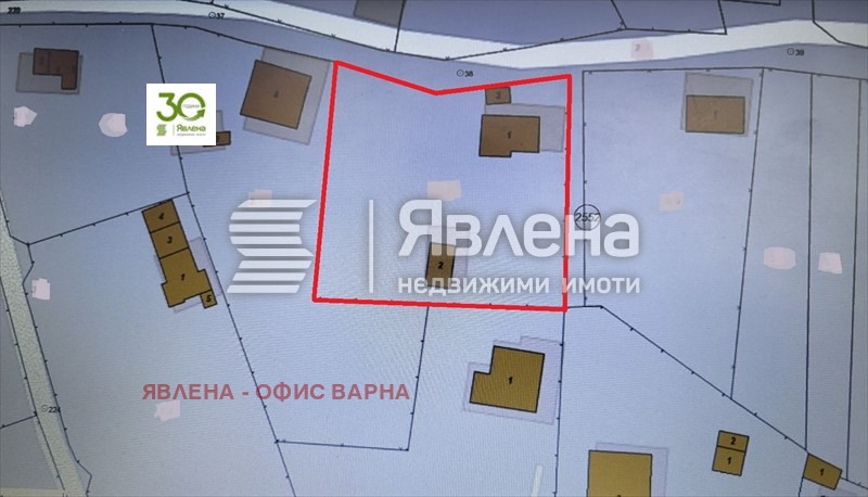 ������� ������ | Imot.bg � ����������� 2