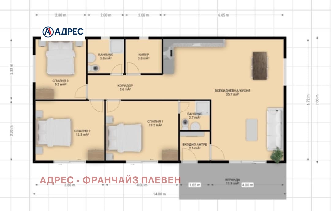 ������� ������ | Imot.bg � ����������� 10