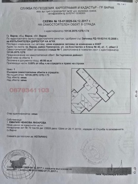 ������� ������� | Imot.bg � ����� ������ 7