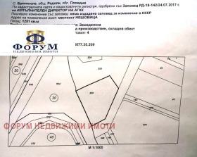 Продажба на парцели в област Пловдив — страница 3 - изображение 2 