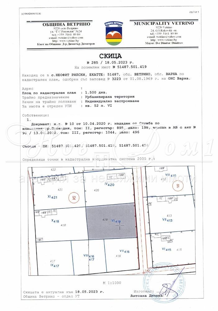 Продава ПАРЦЕЛ, с. Неофит Рилски, област Варна, снимка 7 - Парцели - 48292708