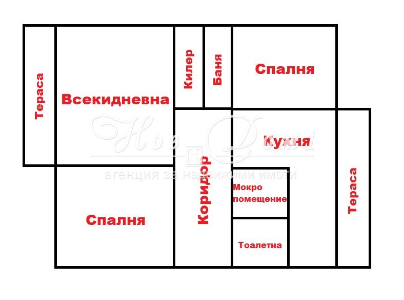 Te koop  3 slaapkamers Varna , Vladislav Varnentsjik 1 , 91 m² | 91198945