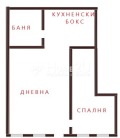 Продава 2-СТАЕН, град София, Витоша • 163000 € • 13666682 11