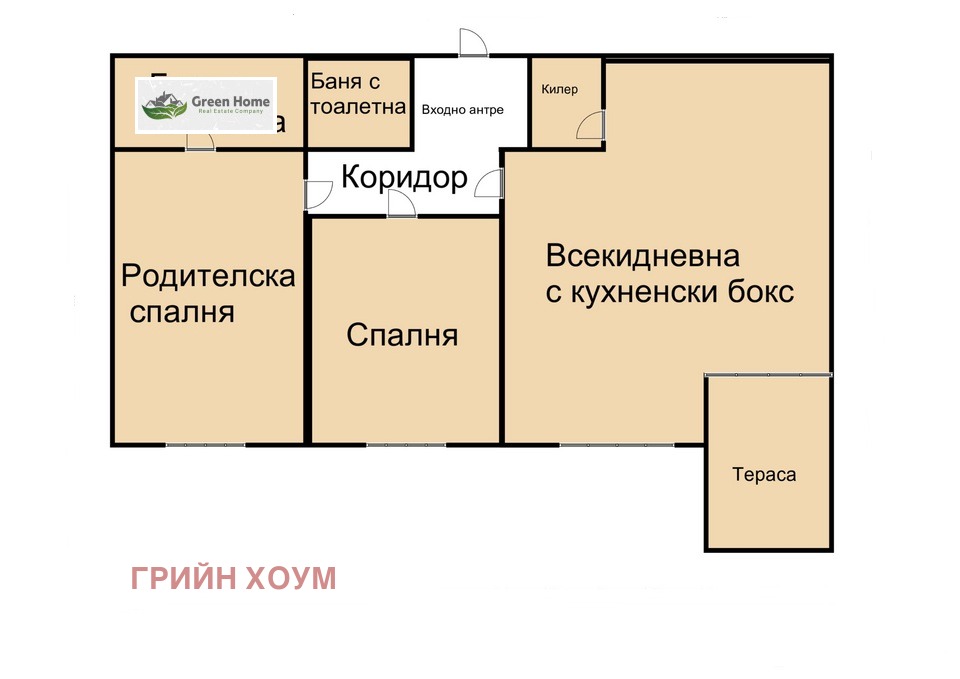 ������� 3-����� | Imot.bg � ����������� 1