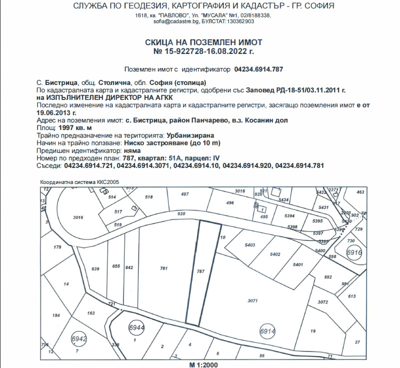 Na prodej  Spiknutí Sofia , Pančarevo , 7560 m2 | 32712159 - obraz [2]