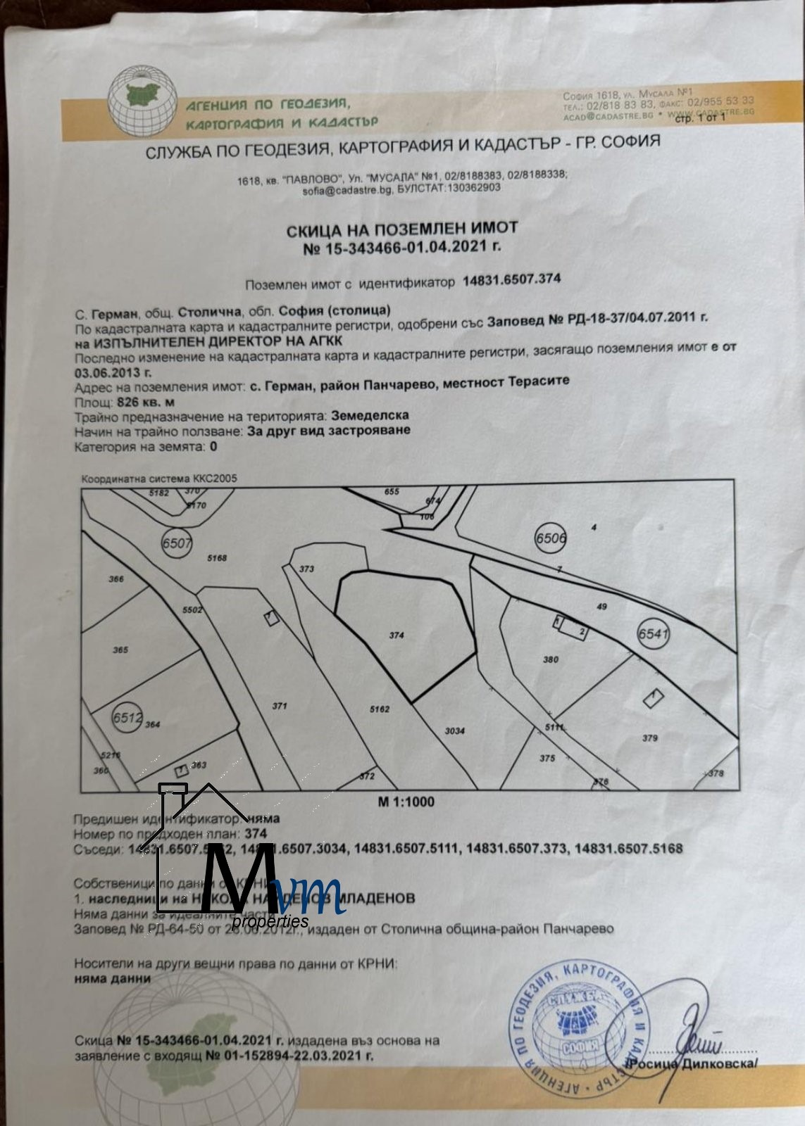 ������� ������ | Imot.bg � ����������� 1