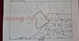 ������� ������ | Imot.bg � ����� ������ 2