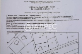 Продава  Парцел, град София