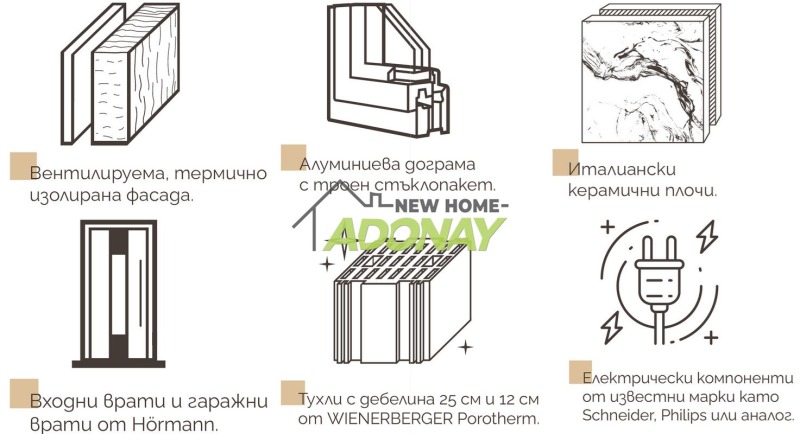 Продава 2-СТАЕН, гр. Пловдив, Христо Смирненски, снимка 4 - Aпартаменти - 48218917