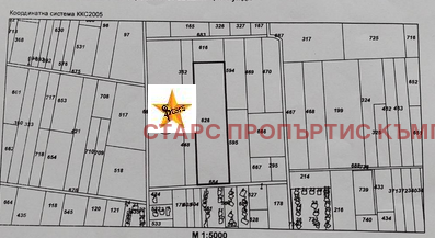 ������� ������ | Imot.bg � ����������� 1