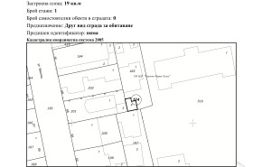 ������� 1-����� | Imot.bg � ����� ������ 3