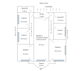 Къща град Варна, м-т Долна Трака 16