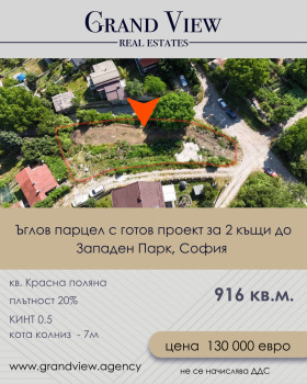 Οικόπεδο Κρασνα πολιανα 1, Σοφηια