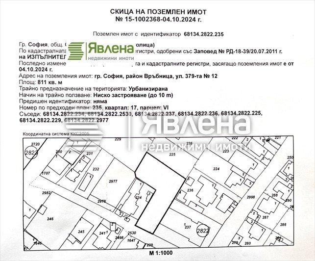 Продава ПАРЦЕЛ, гр. София, Модерно предградие, снимка 1 - Парцели - 49276911