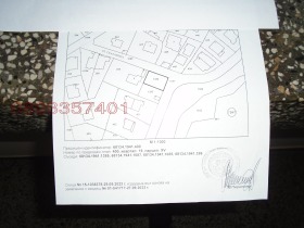 ������� ������ | Imot.bg � ����� ������ 9