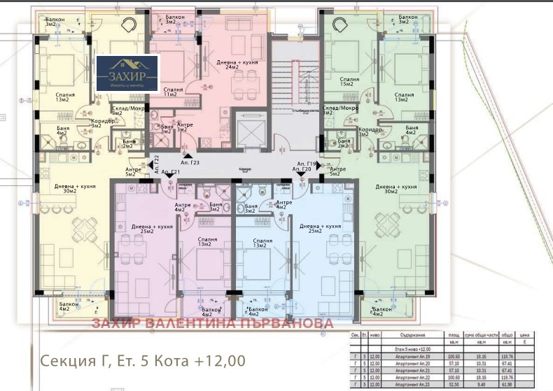 Продава 2-СТАЕН, гр. София, Модерно предградие, снимка 3 - Aпартаменти - 49033781