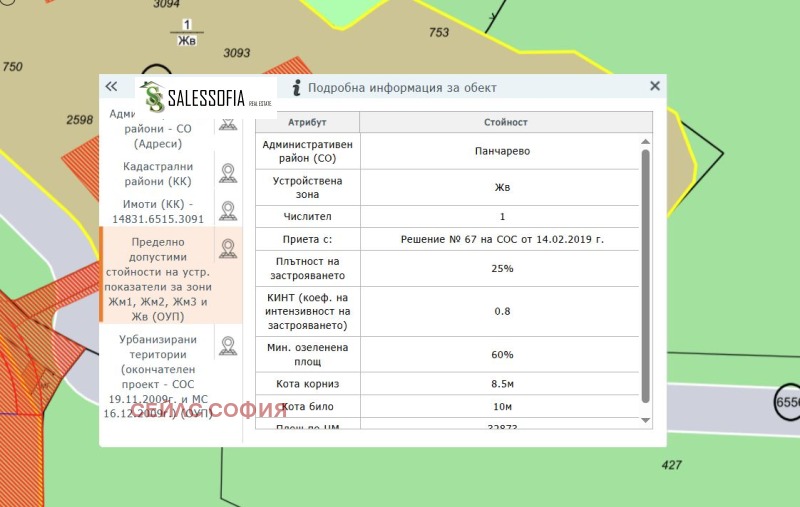 Продава ПАРЦЕЛ, гр. София, с. Герман, снимка 3 - Парцели - 52689384
