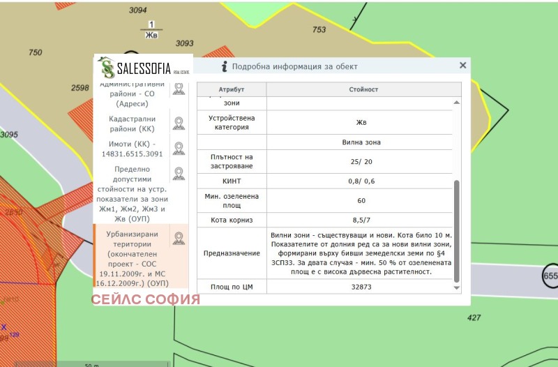 Продава ПАРЦЕЛ, гр. София, с. Герман, снимка 5 - Парцели - 52689384