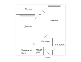 ������� 2-����� | Imot.bg � ����� ������ 17