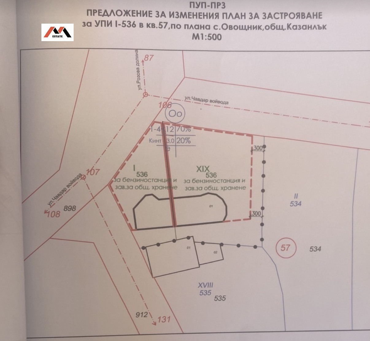 Продава ПАРЦЕЛ, с. Овощник, област Стара Загора