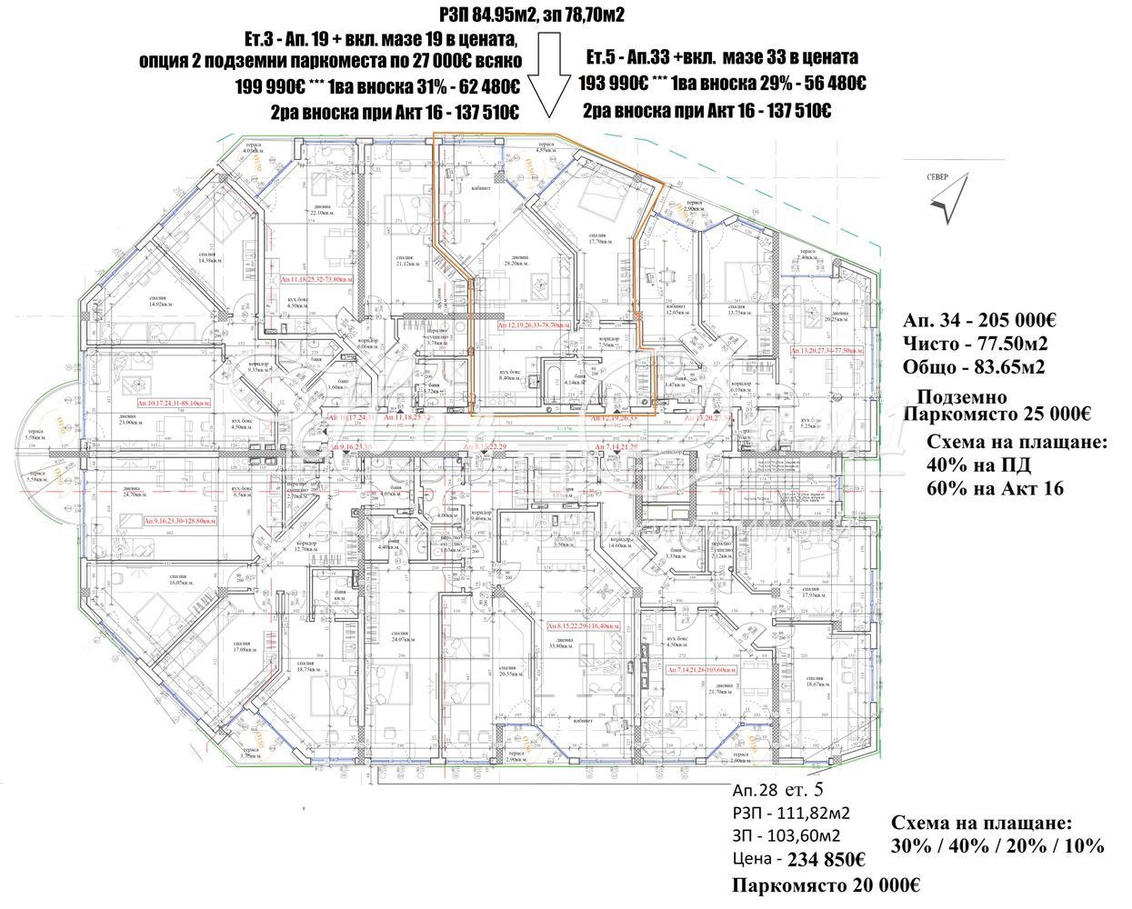 ������� 2-����� | Imot.bg � ����������� 2