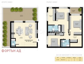 ������� 4-����� | Imot.bg � ����� ������ 12