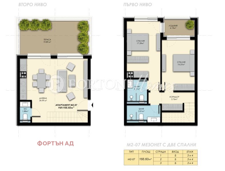 Продава 4-СТАЕН, гр. София, с. Бистрица, снимка 13 - Апартаменти - 54357649