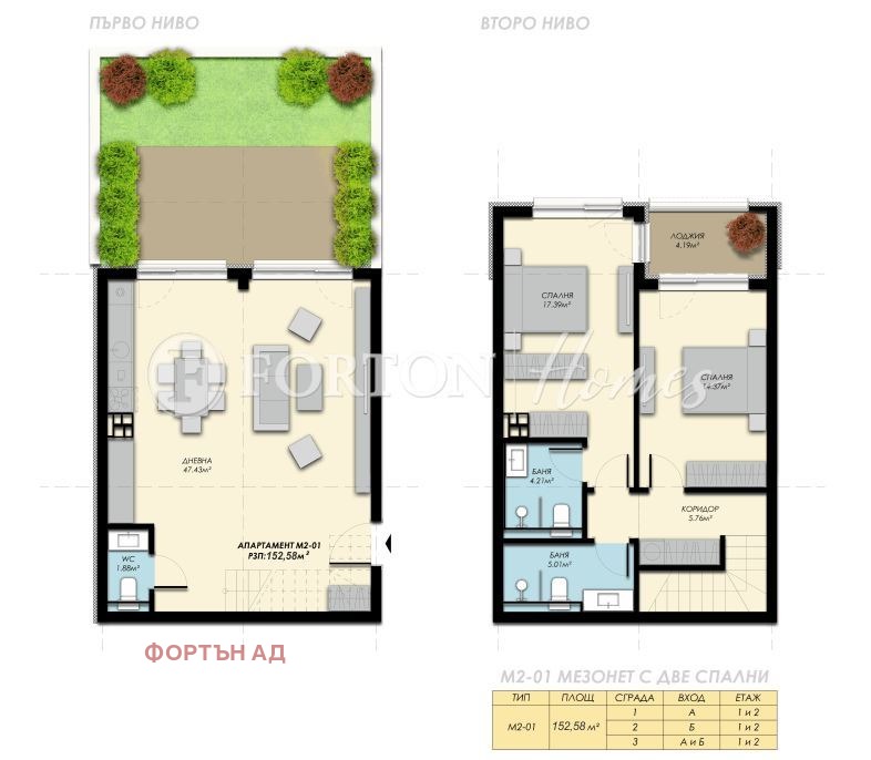 Продава 4-СТАЕН, гр. София, с. Бистрица, снимка 15 - Апартаменти - 54357649
