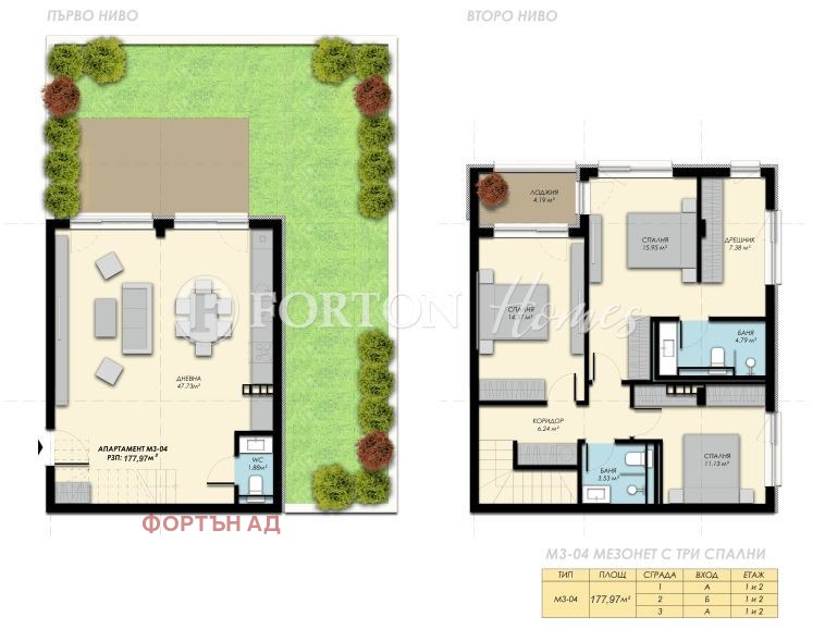 Продава 4-СТАЕН, гр. София, с. Бистрица, снимка 9 - Апартаменти - 54357649