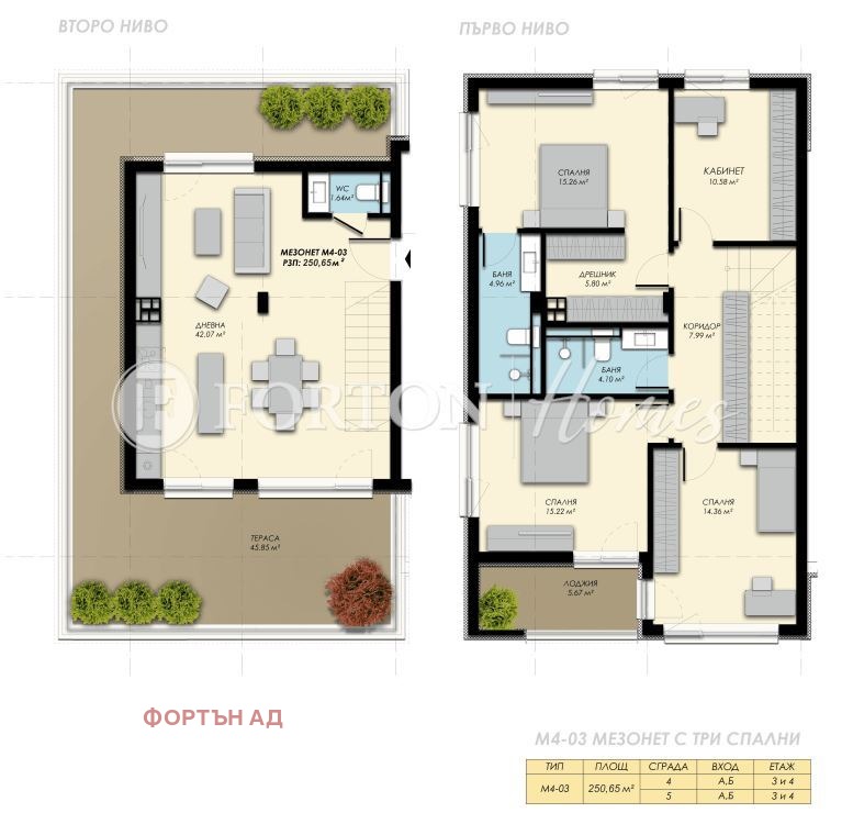 Продава 4-СТАЕН, гр. София, с. Бистрица, снимка 6 - Апартаменти - 54357649