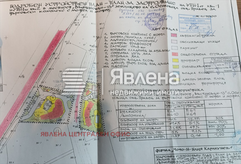 Продава ПАРЦЕЛ, с. Джурово, област София област, снимка 5 - Парцели - 56320361