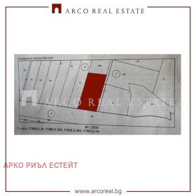 ������� ������ | Imot.bg � ����� ������ 2