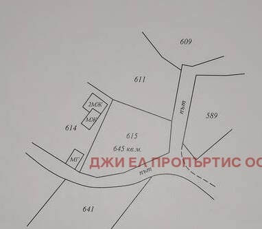 ������� ������ | Imot.bg � ����������� 1