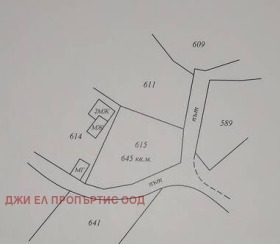 ������ ������� ������