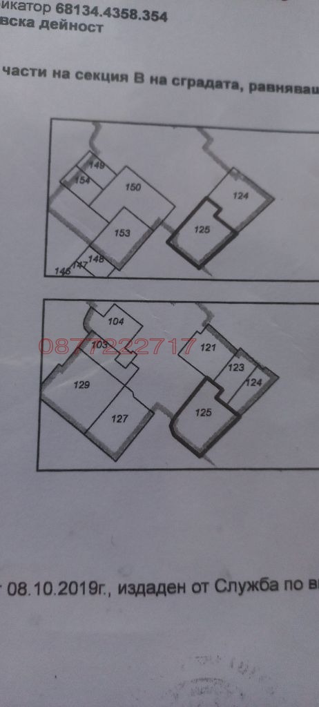 Продава БИЗНЕС ИМОТ, гр. София, Люлин - център, снимка 2 - Други - 53130928
